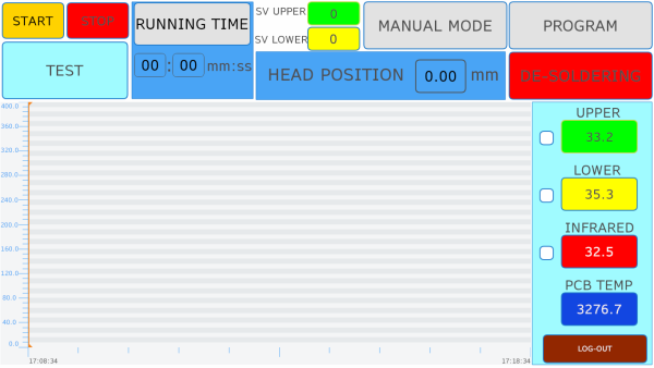 FULLY AUTOMATIC BGA REWORK STATION - Image 3